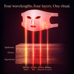 PhoteLux Glow Mask
